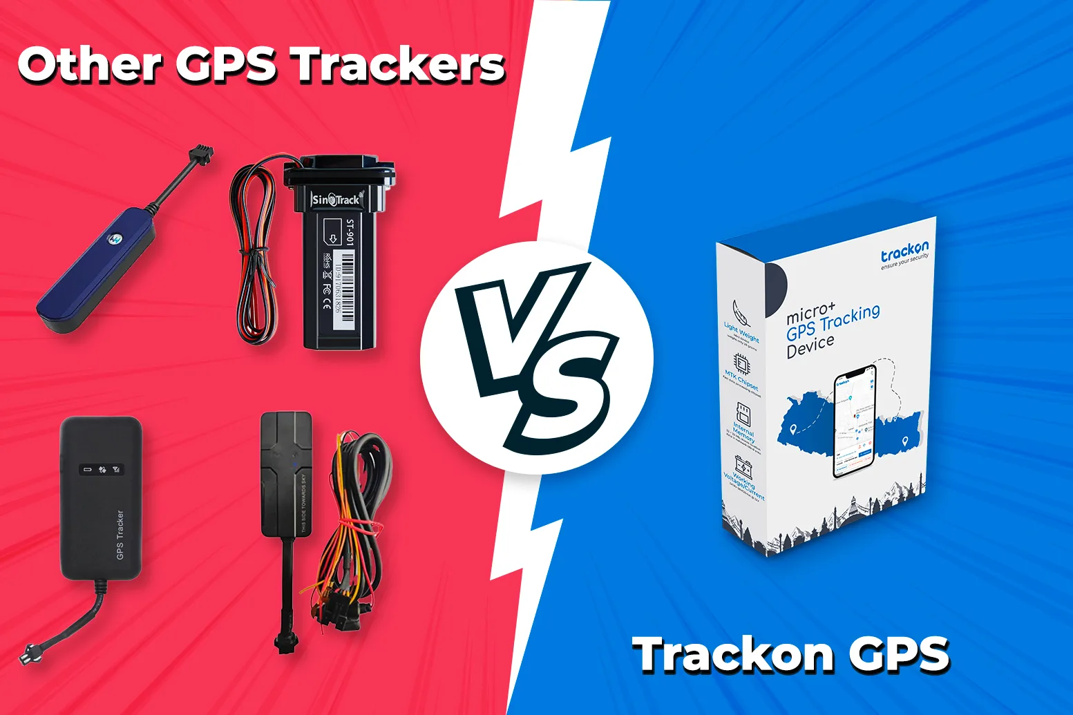 Top Pros & Cons of GPS Tracker